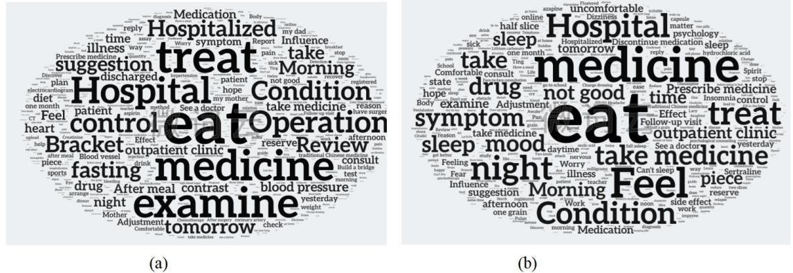 词云图-1727601545252