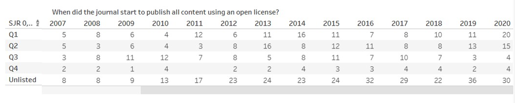 A calendar with numbers and numbers AI-generated content may be incorrect.